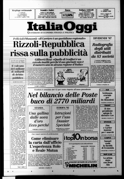 Italia oggi : quotidiano di economia finanza e politica